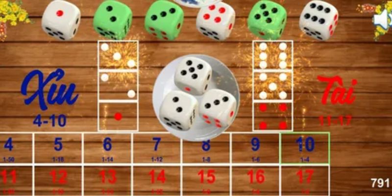 Bật mí cách vận dụng thuật toán tài xỉu tại b52club hiệu quả
