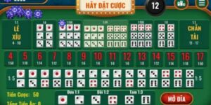 Cách chơi tài xỉu online đang là hình thức giải trí hấp dẫn